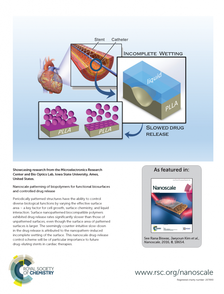 Nanoscale's back cover, featuring ECpE's research 