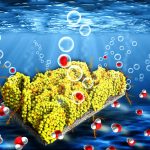 Nanoscale catalyst splits hydrogen from water quickly and efficiently