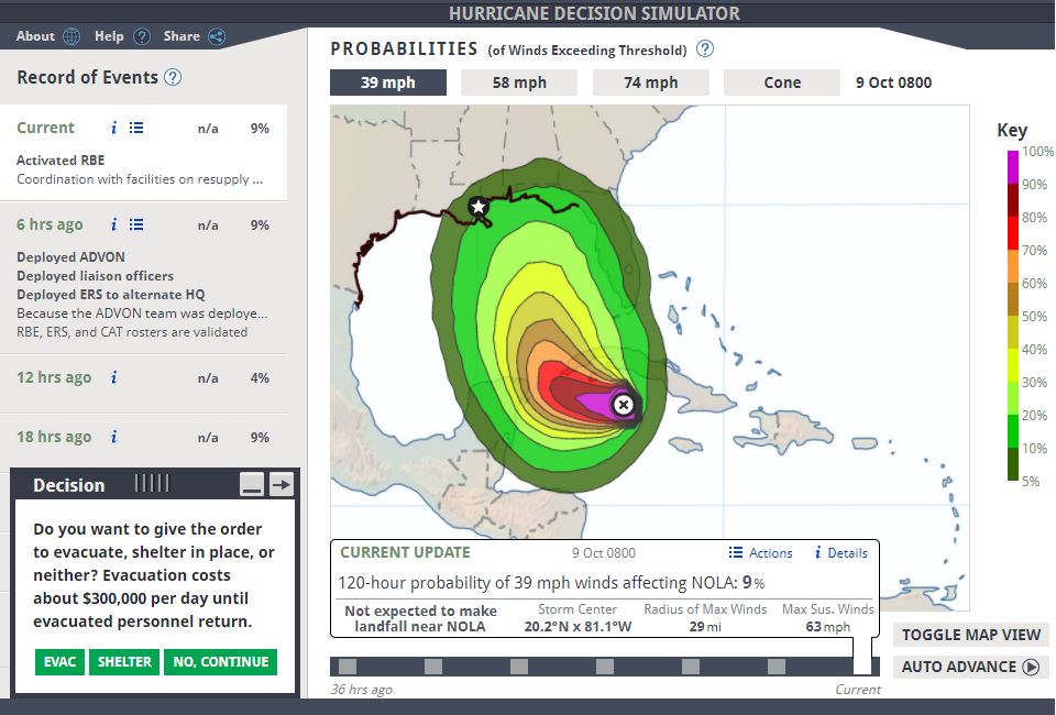 Hurricane Simulator