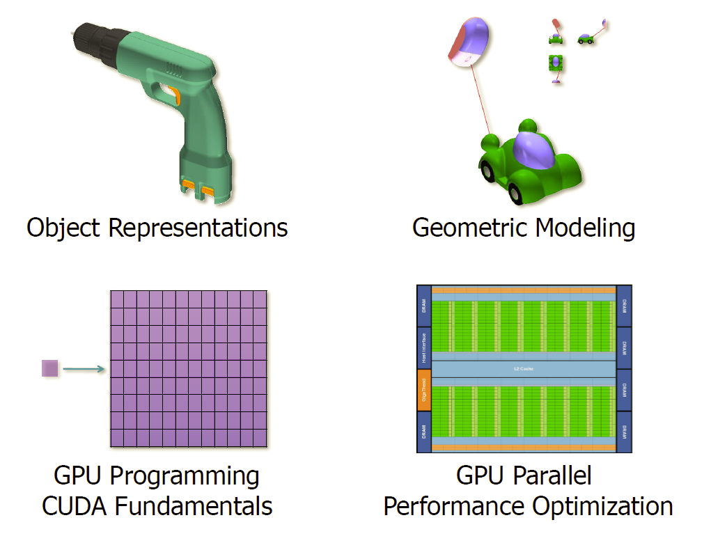 New ME course focuses on solid modeling parallel GPU computing