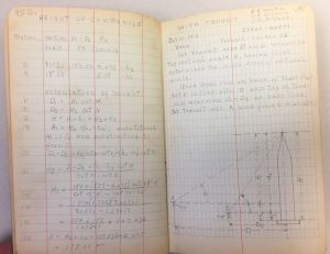 Calculations showing the height of Iowa State's campanile