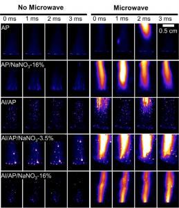 Images of fireworks that are bright when microwave energy is applied to them and not bright without microwave energy.