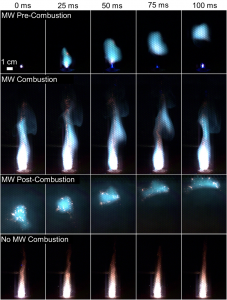 Four rows of images show a time lapse of flares igniting and burning out, both with and without microwave energy.