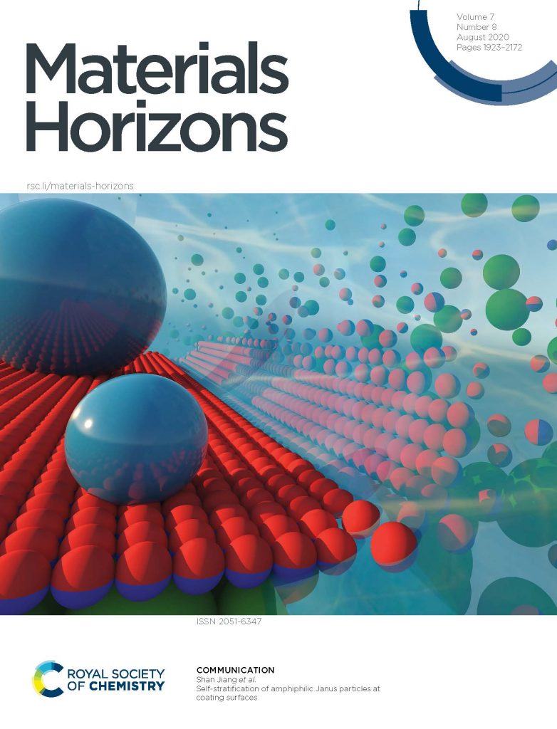 The cover of Materials Horizon journal, showing an an atomic illustration