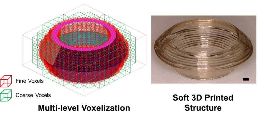 A 3D rendering of an object, compared to what the 3D printed product actually looks like