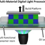 “Revolutionary” multi-material for light-based 3D printing
