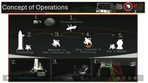 Screen shot of PowerPoint presentation displaying SCARCE vehicle operations steps on lunar surface